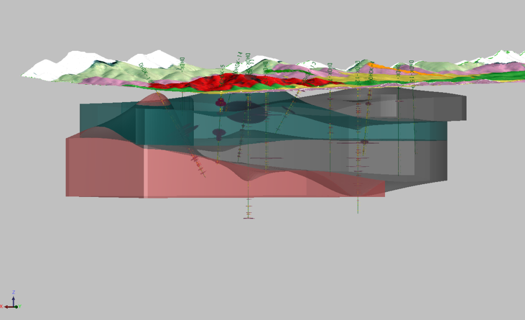 Block Modelling 